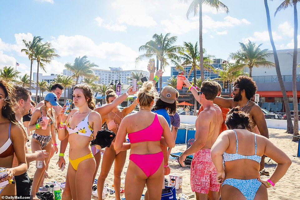Spring Breakers Crowd Florida Beaches Despite Warnings. Daily Candid News